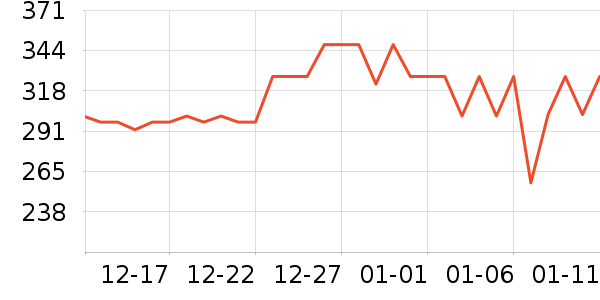 �ý������������ʷ�۸�