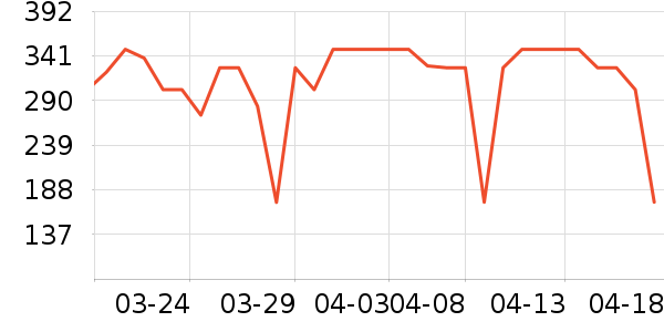 �ý������������ʷ�۸�