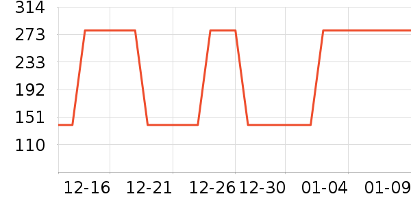 ��������Ůװ��ʷ�۸�