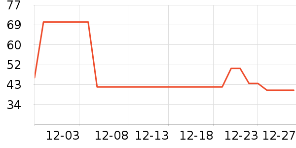 �ر��廤��˪��ʷ�۸�