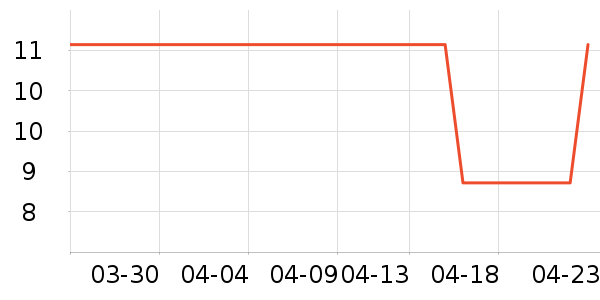 ����Ű��Ʒ��ʷ�۸�