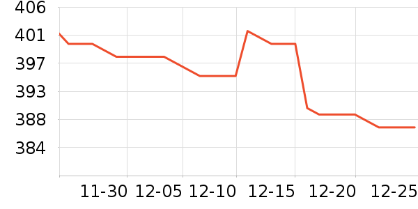 ��������ౣ��Ʒ��ʷ�۸�