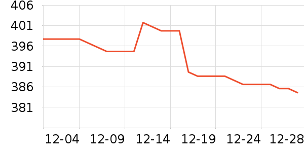 ��������ౣ��Ʒ��ʷ�۸�