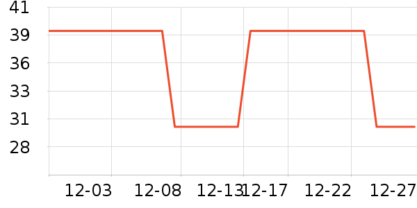 ��ľ��Ԯ������ʷ�۸�