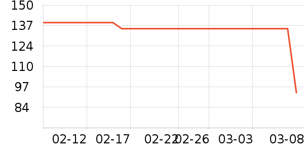 ������è��ʳ��ʷ�۸�