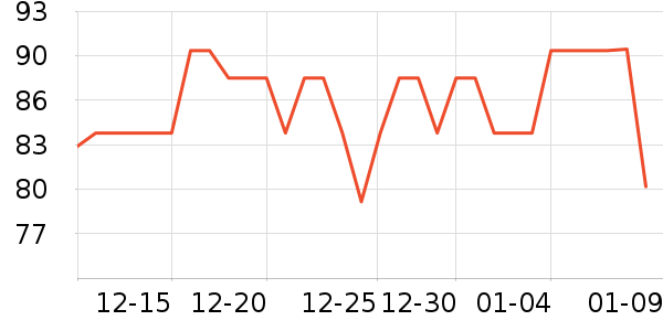 ��ԣ̩���򻨲���ʷ�۸�