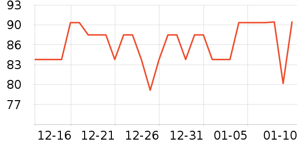 ��ԣ̩���򻨲���ʷ�۸�