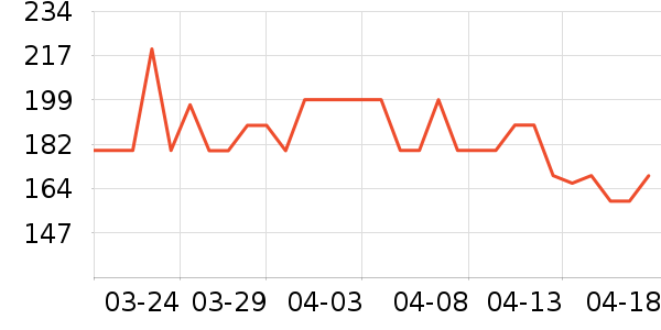 �˶�Ь��ʷ�۸�