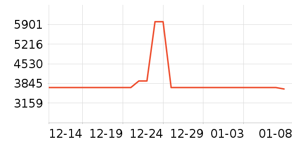 �������������豸��ʷ�۸�