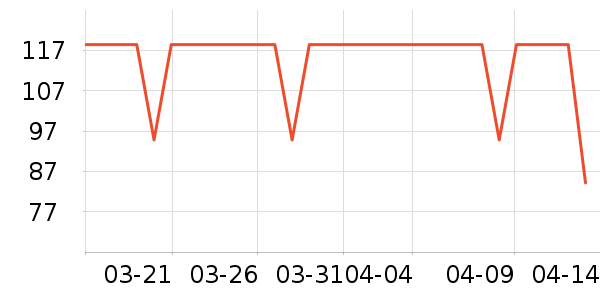 Voutdo��ing��Ӿ�þ���ʷ�۸�