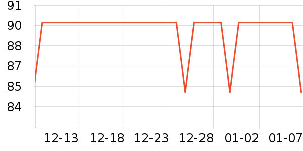 ��������ѧ��Ь��ʷ�۸�