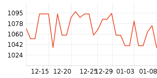 ���ؼѶ�Ӥ���̷���ʷ�۸�