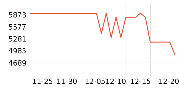 ;��˫�����ʷ�۸�