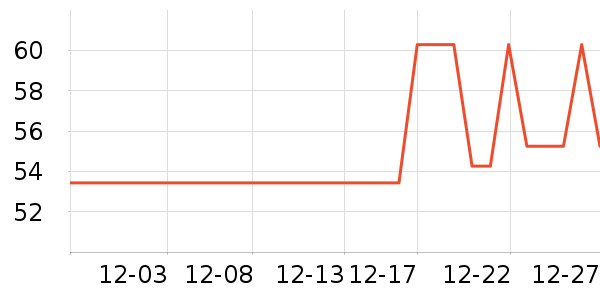 �춹��ů������ʷ�۸�