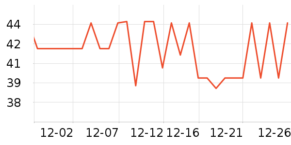 ʹ���������ҩ��������ʷ�۸�