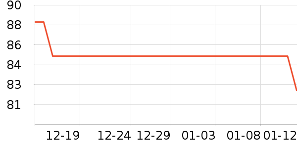 ������������ʷ�۸�