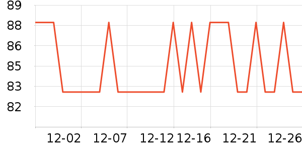 ��Դ���������ʷ�۸�