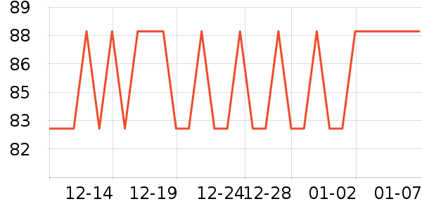 ��Դ���������ʷ�۸�