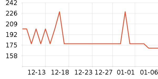 ˿������ϴ����װ��ʷ�۸�