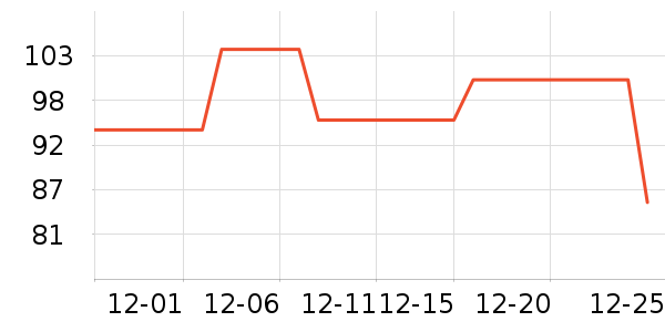 ������ʷ��ʷ�۸�