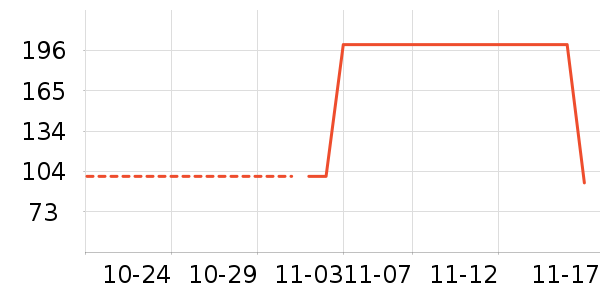 ��ɯ��ʷ�۸�