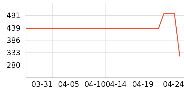 LeeŮʽţ�п�/���п�/�̿���ʷ�۸�