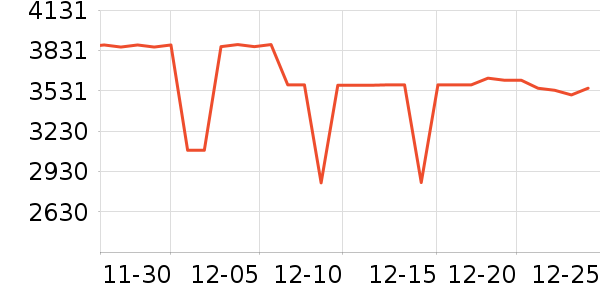 ���ı�����ʷ�۸�