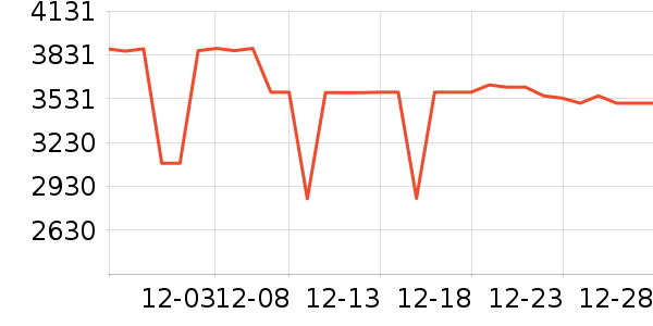 ���ı�����ʷ�۸�