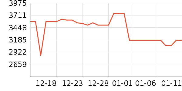 ���ı�����ʷ�۸�