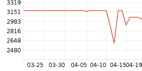 ���ı�����ʷ�۸�