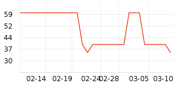 ��ǹ������ʷ�۸�