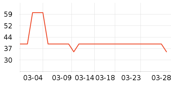 ��ǹ������ʷ�۸�