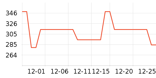 �ڼ�ľ���Ӵ������ʷ�۸�