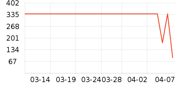 GXGţ�п���ʷ�۸�