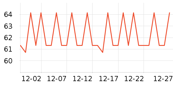 ���������ն���ʷ�۸�