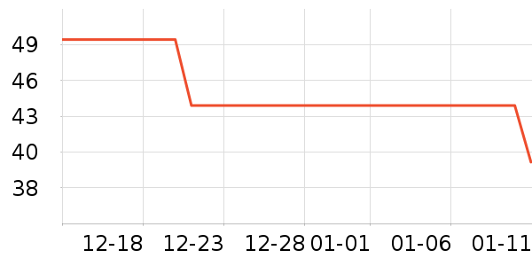 ʹ������ð������ʷ�۸�