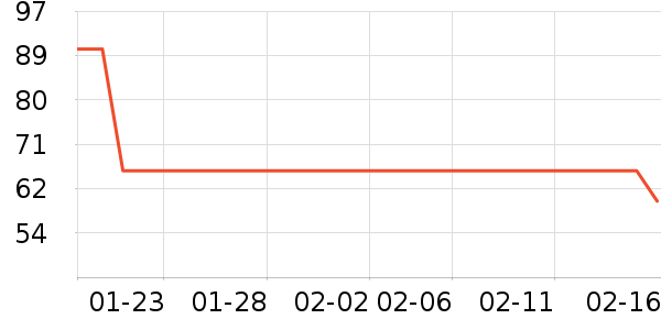 ��ά˹Ůʽţ�п�/���п�/�̿���ʷ�۸�