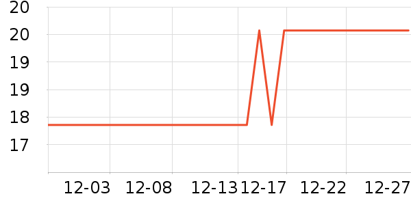 ��Ķ����ĥɰ/ԡ����ʷ�۸�