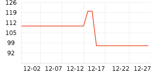 ��͸ά����/������/����п����ʷ�۸�