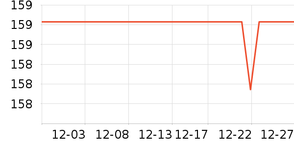 ��̫̫���������ʷ�۸�