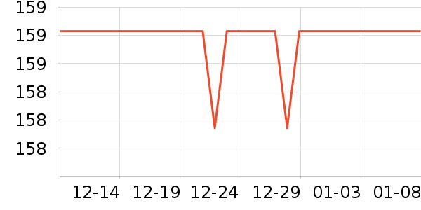 ��̫̫���������ʷ�۸�