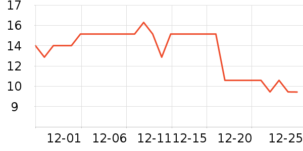 ���󷽱���ʳ��ʷ�۸�