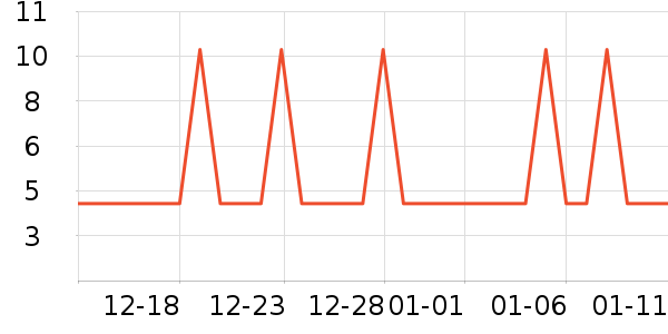 ���μ�����ʷ�۸�