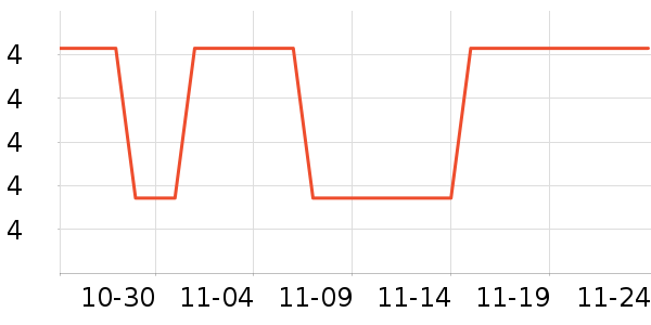 ����Ʒ������CC/BB˪��ʷ�۸�