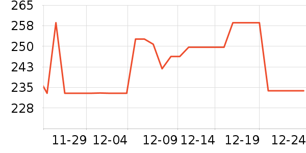 ������������ʷ�۸�