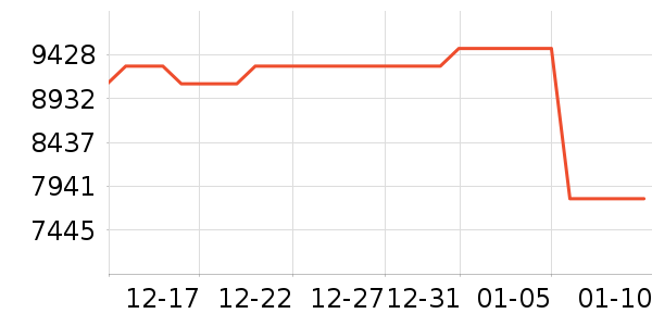 ����̨ʽ��������ʷ�۸�