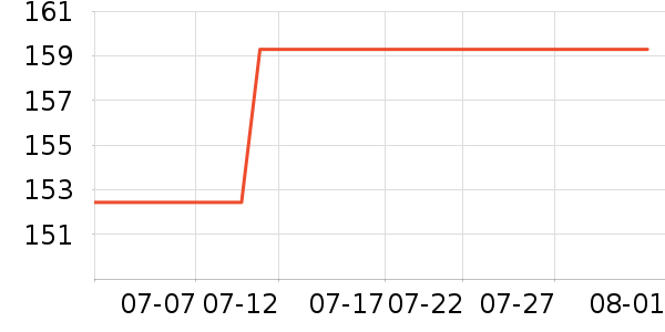 ������ˬ��ˮ��ʷ�۸�