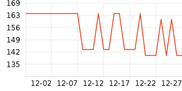 ¹����з����ʷ�۸�