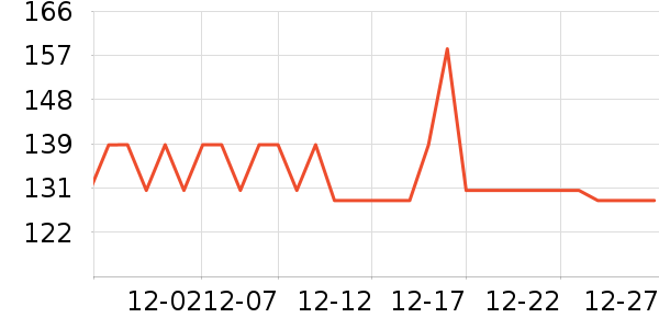 ��ǧ�ݷ�����ʷ�۸�