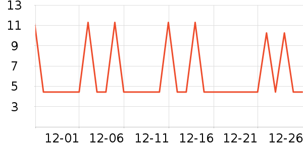 ���μ�����ʷ�۸�